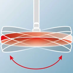 Schulte Duschsystem DuschMaster Rain Edelstahloptik Rund