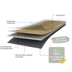 Specht Designboden SPC Solaris Eiche Landhausdiele 120 x 18 cm