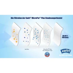 Staubsauger-Beutel S 62 EcoPor