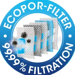 Staubsauger-Beutel S 73 EcoPor