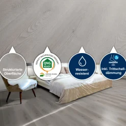 Strong SPC Designboden Yellowstone inkl. Trittschalldämmung 1220 x 230 x 4,8 mm