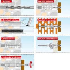 TOX Sortimentsbox Plug und Play