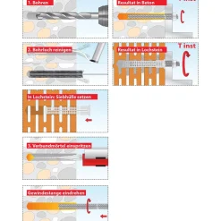 TOX Verbundmörtel Liquix Pro 1