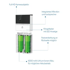 Unitec WIFI Türkamera Smart inkl. Funkgong