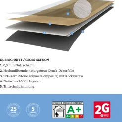 Vinyl SPC Eiche Posen 1220 x 181 x 4,5 mm