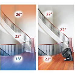 Vornado Bodenventilator 533 Kompakt schwarz