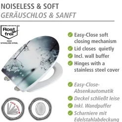 Wenko WC-Sitz Polar mit Hochglanz-Oberfläche Toilettensitz mit Absenkautomatik Schnellbefestigung aus bruchstabilem Thermoplast