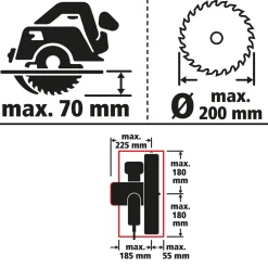 Wolfcraft Werk- und Maschinentisch MASTER cut 1500
