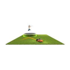 Worx Flächenabgrenzung Off Limits WA0863