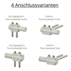 Ximax Heizkörper Zubehör Mittenanschlussgarnitur Multiblock-Set Universal Chrom